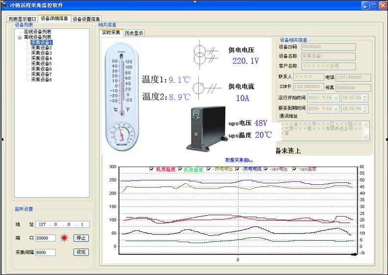 gprs-rtu在机房远程监测系统中的应用