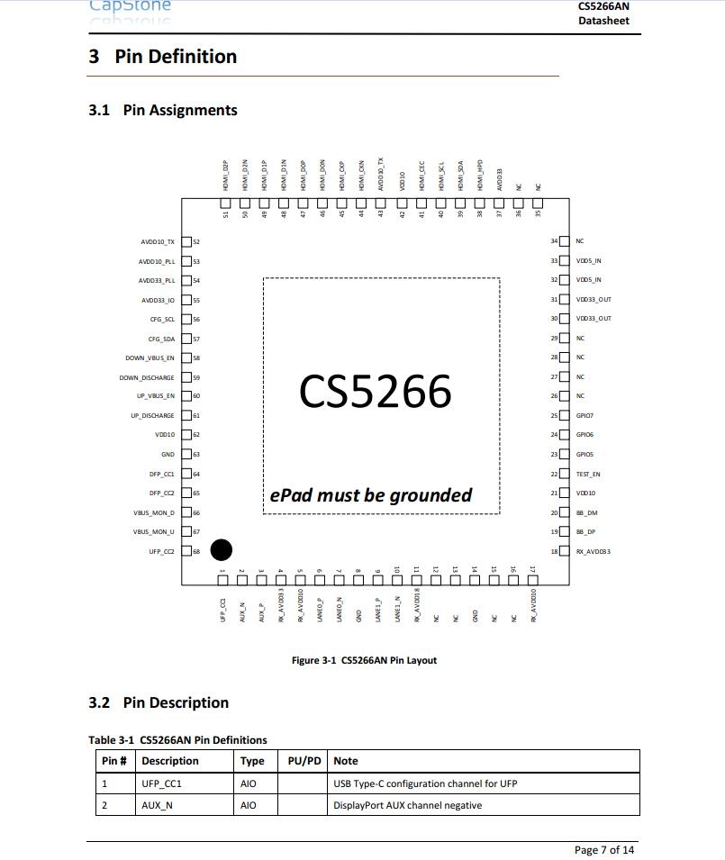 cs5266typec转hdmi带pd快充扩展坞ic代理